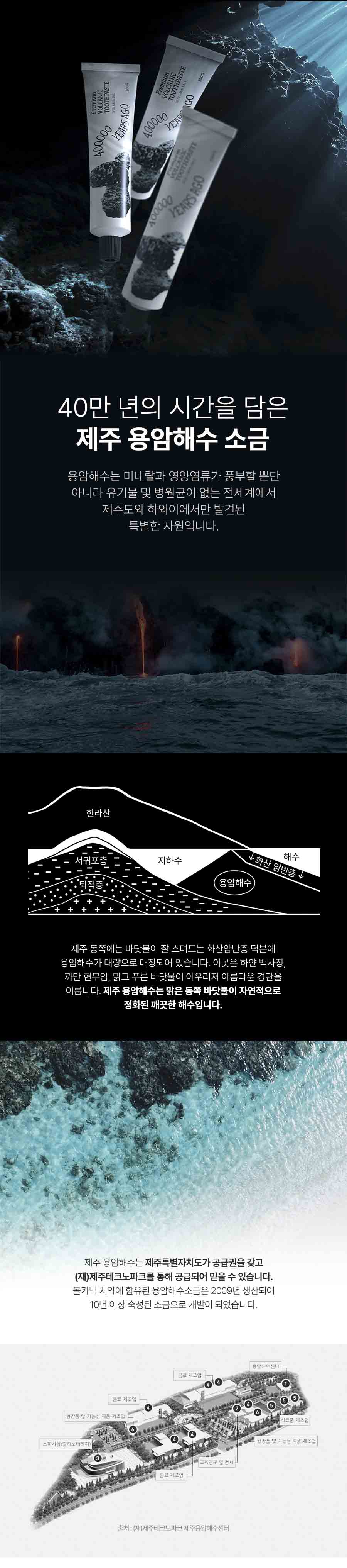 스톤제주 볼카닉 치약세트 상세